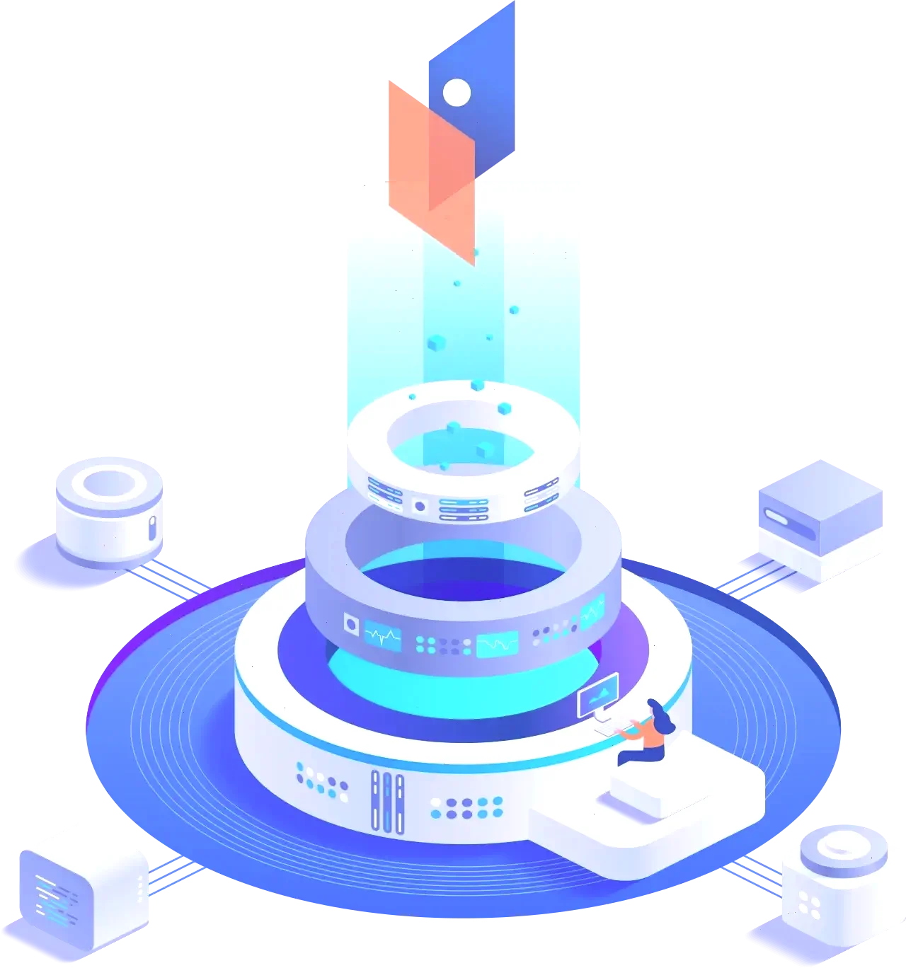 Zeste Capitoire solution de trading
